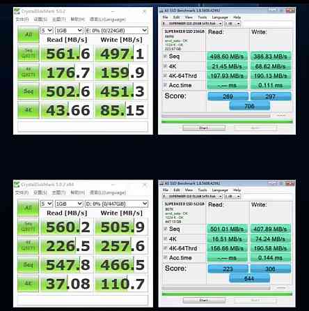 Новий SSD 1TB Superheer SSD накопичувач E400 550mb/s M2 1000mb NVme. Харків