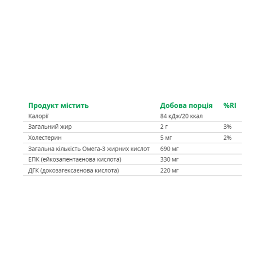 Omega-3 - 120 softgels Киев
