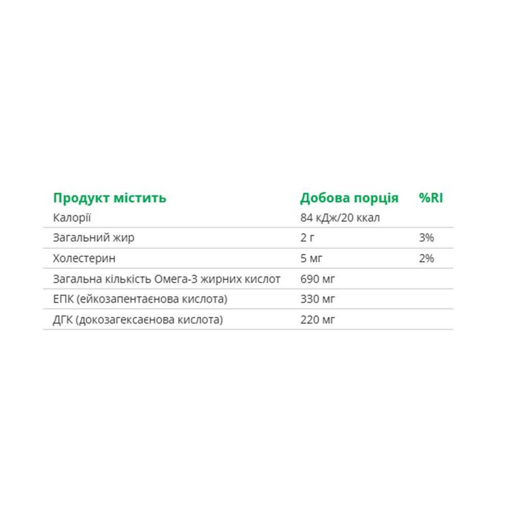 Omega-3 - 120 softgels Киев - изображение 2