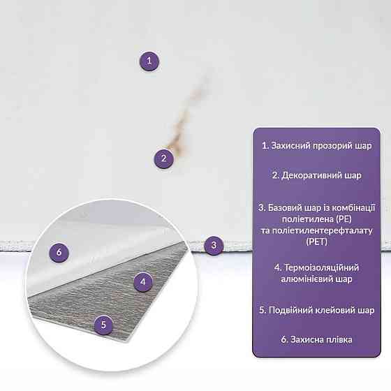 Самоклеящаяся стеновая PET плитка в рулоне 600х3000х2мм SW-00001697 Днепр