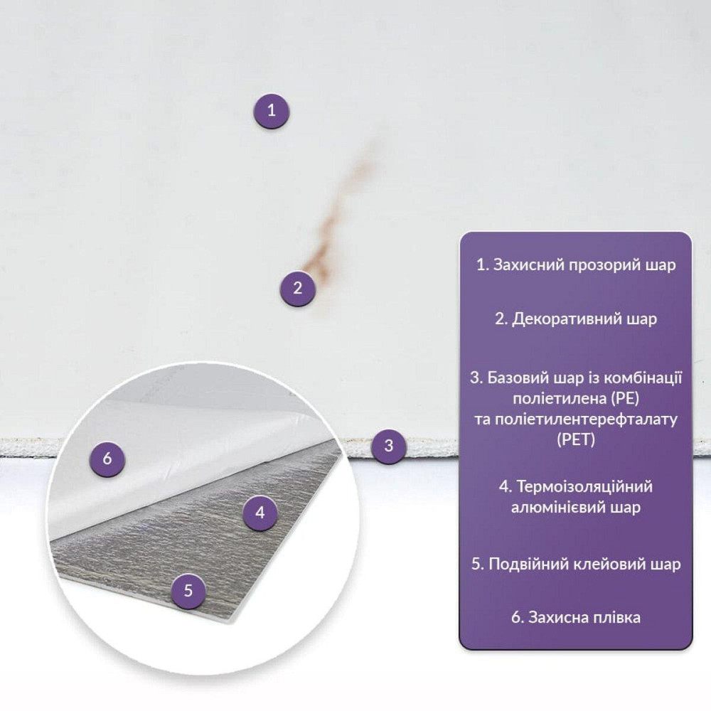 Самоклеящаяся стеновая PET плитка в рулоне 600х3000х2мм SW-00001697 Днепр - изображение 2