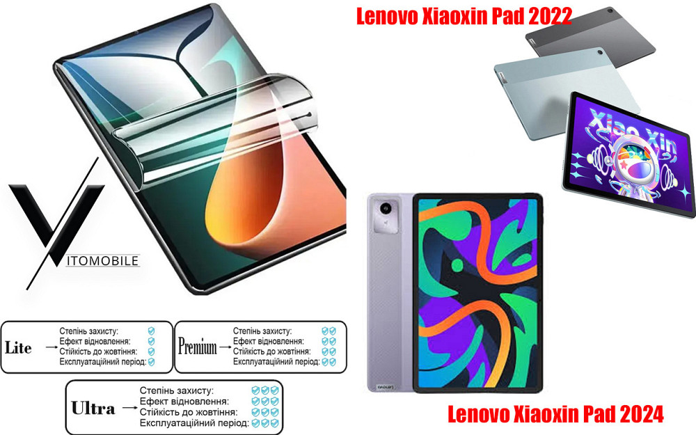 Полиуретановая пленка HyperClear Guard для Lenovo Xiaoxin Pad 2022, Pad 2024 Киев - изображение 1