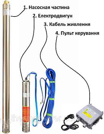 Насос скважинный с повышенной уст-тью к песку OPTIMA 4SDm6/14 1,5 кВт 88м + пульт Киев