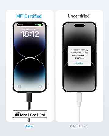 Кабель Anker 322 USB-C to Lightning - 1.8m Nylon Black (7030799) Киев