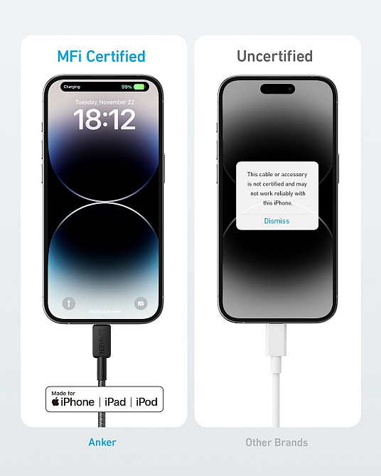 Кабель Anker 322 USB-C to Lightning - 1.8m Nylon Black (7030799) Киев - изображение 3