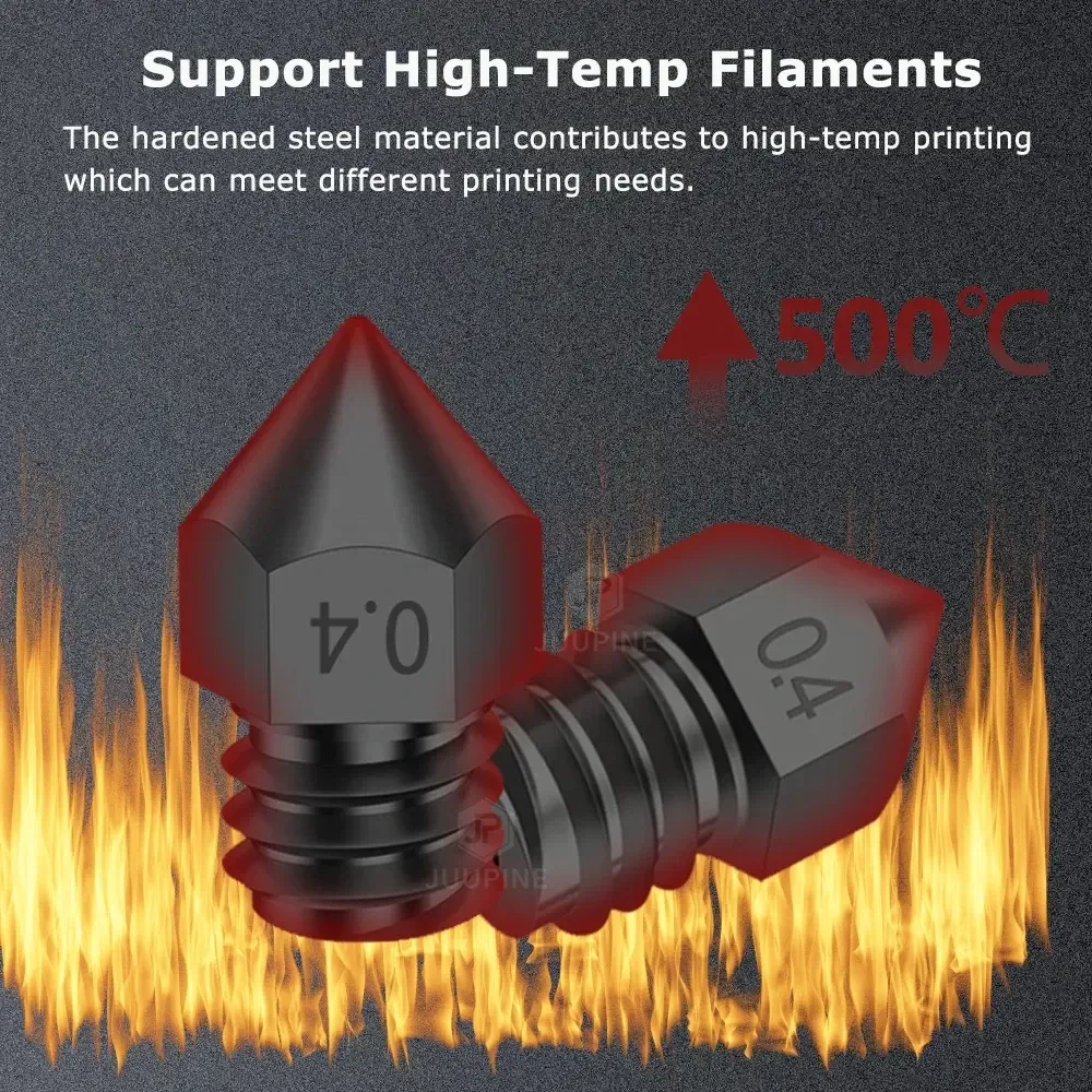 Сопло MK8 из закаленной стали 0,4 мм  (JUUPINE ) Киев - изображение 6