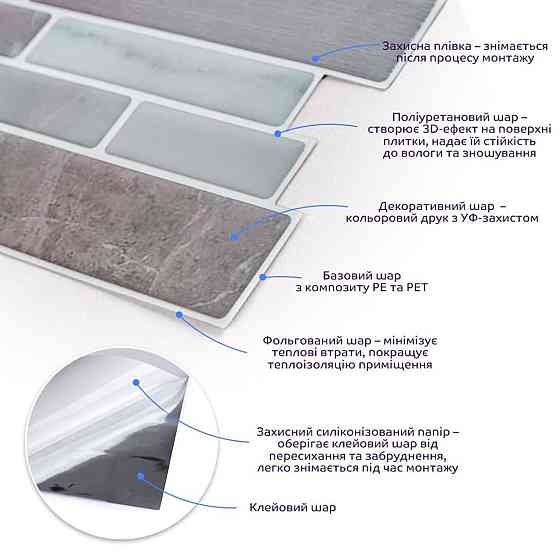 Самоклеюча поліуретанова плитка 305х305х1мм (D) SW-00001938 Київ