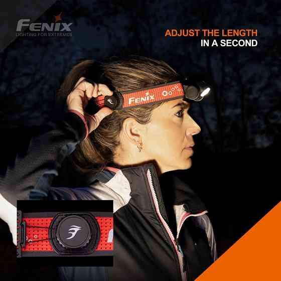 Налобний ліхтар Fenix ​​HM65R-T V2.0 (Чорний) Вінниця