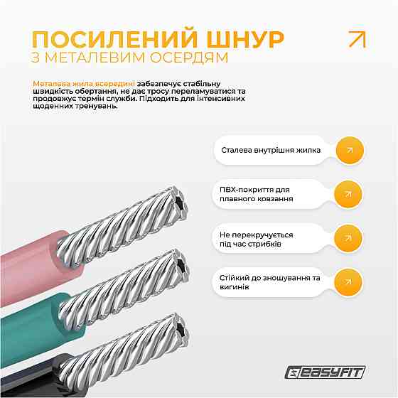 Скакалка для схуднення EasyFit TwinRope 2,8 м чорний-рожевий Коломия