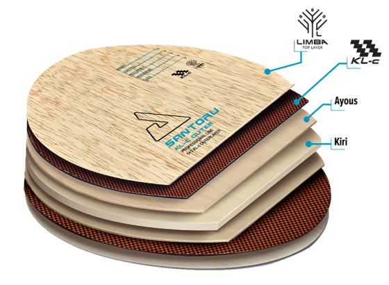 Основание для ракетки Joola Santoru KL-C Outer FL (65060) Киев