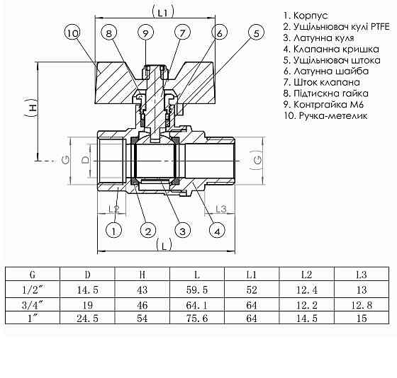 Кран кульовий прямий SOLOMON 1/2″ ЗВ КБ PN40 B1008 (000000539) Київ