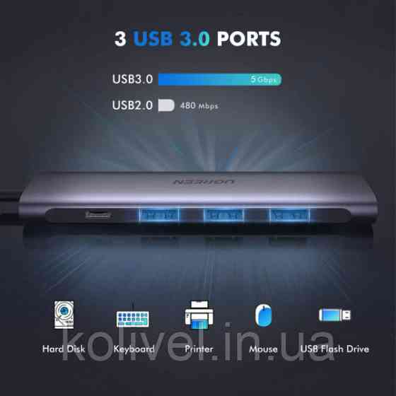 Док-станція USB3.0 Type-C --> USB 3.0x3/HDMI/PD Ugreen CM136 Сіра (50209) Киев