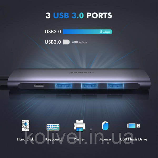 Док-станція USB3.0 Type-C --> USB 3.0x3/HDMI/PD Ugreen CM136 Сіра (50209) Київ - фото 5