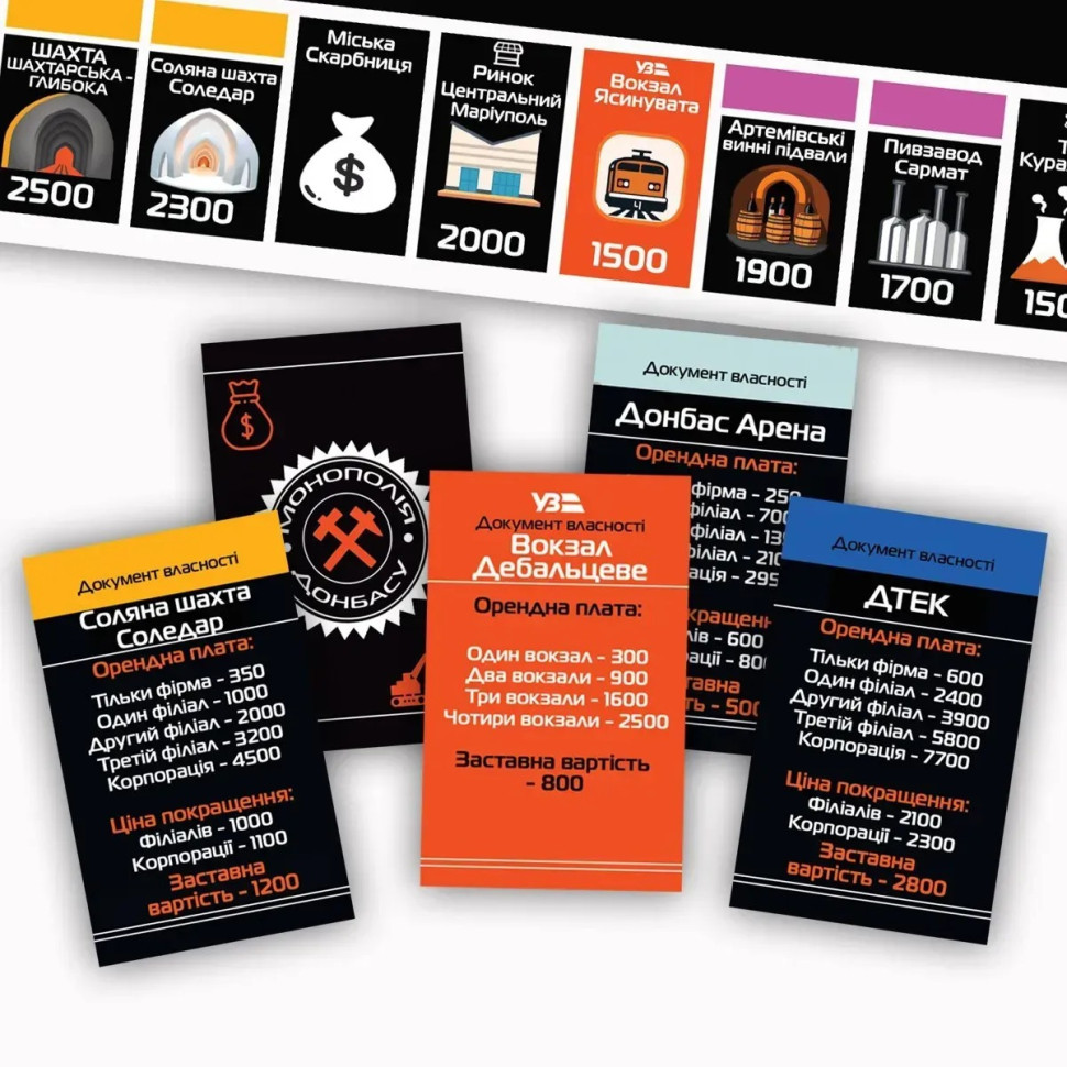 Настільна гра Монополія Донбасу PLR-0046 від 2 до 5 гравців Вінниця - фото 10
