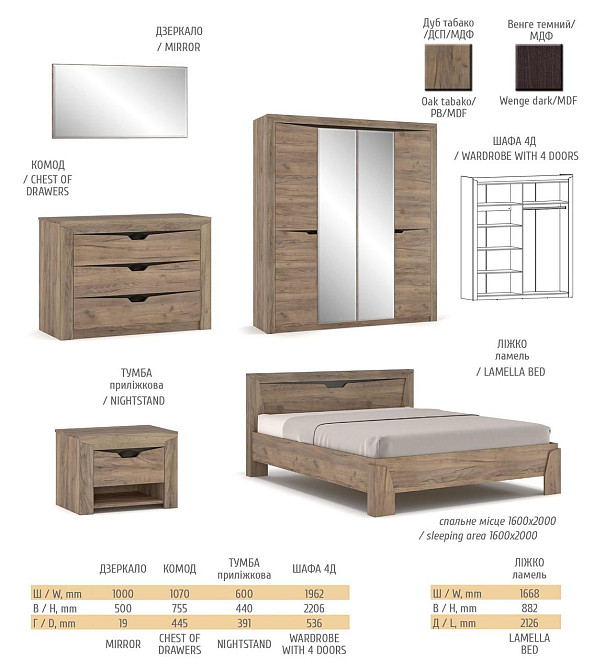 Шафа 4Д Софія Львів - фото 3