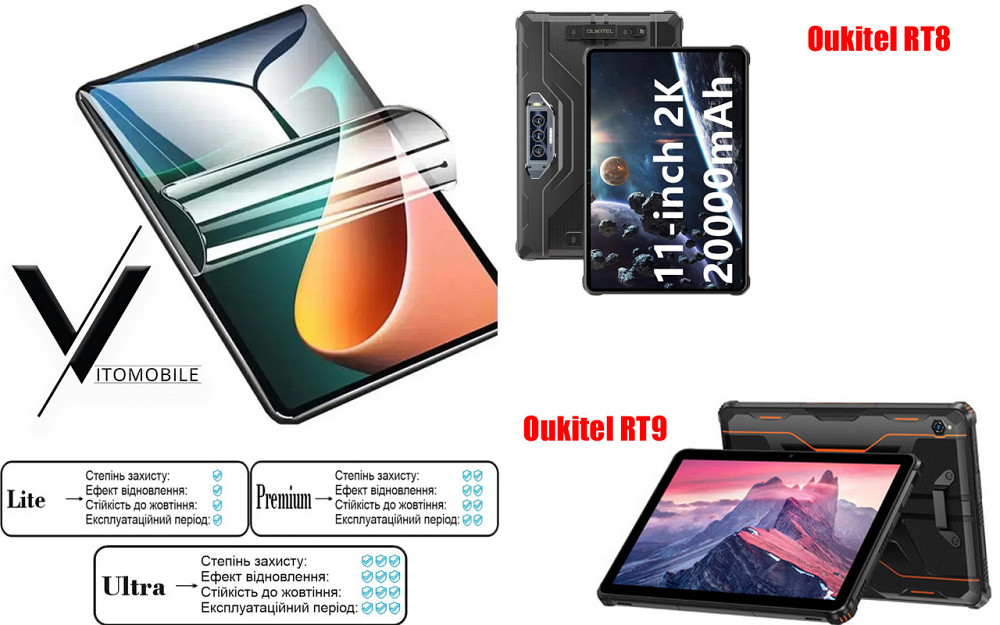 Полиуретановая пленка HyperClear Guard для Oukitel Rt8, Oukitel Rt9 Киев - изображение 1
