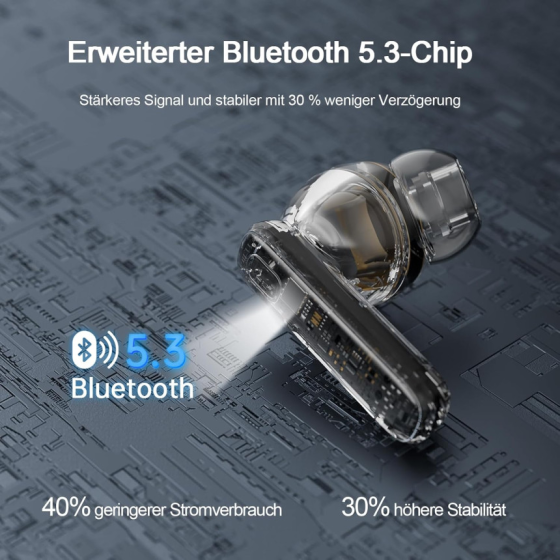 Уценка Беспроводные наушники Renimer BK11 Bluetooth 5.3, ENC, 4 микрофона, IPX7, LED-дисплей, до 40 часов работы, чёрные Киев