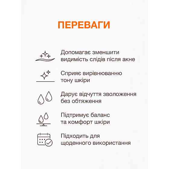 Сыворотка для коррекции следов после акне Postspot Post breakout serum ACNELAB+ 30 мл Киев