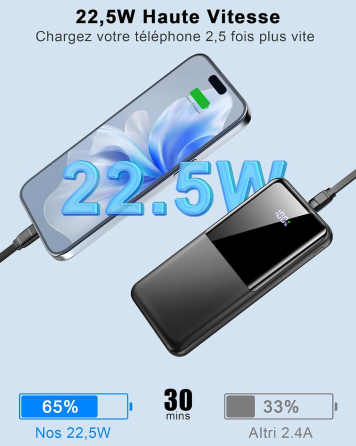 Повербанк Doubc MB26 10000 мА·ч, быстрая зарядка 22,5 Вт PD, USB-C + 2×USB-A, LED-дисплей, черный Киев