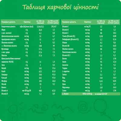 Детская смесь Nestogen 1 L. Reuteri с рождения 600 г (7613287103680) Винница