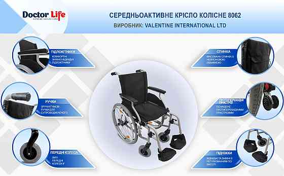 Середньоактивне крісло колісне Doctor Life 8062 Дніпро