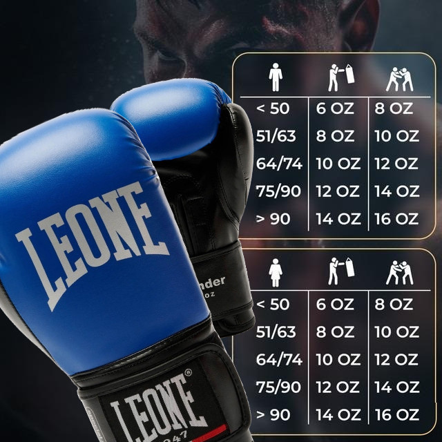 Боксерські рукавиці Leone GN383 THUNDER Blue 10 унцій (капу в комплекті) Каменское - изображение 10