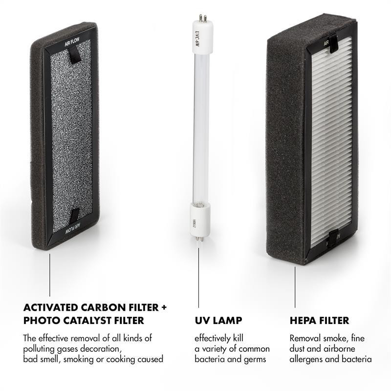 Повітряний фільтр Tramontana 6-в-1 Очисник повітря Іонізатор озону УФ-білий (Німеччина, читати опис) Рівне - фото 7