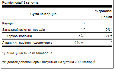 Psyllium Husks 610mg - 300caps Луцьк