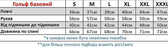 Чоловічий гольф водолазка під горло класичний бавовна 100% двунитка на мікрофлісі хакі Одеса