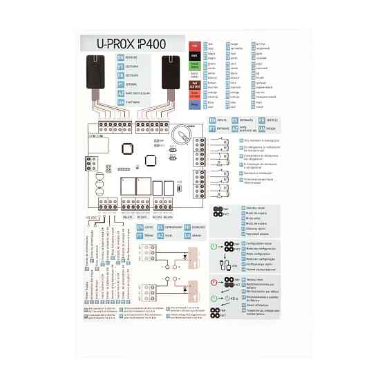 Контролер доступу U-Prox IP400 Київ