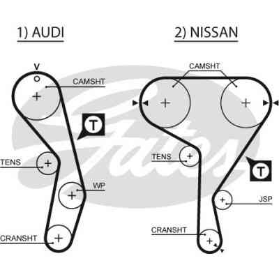 Ремінь ГРМ Gates 5269XS Вінниця