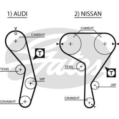 Ремінь ГРМ Gates 5269XS Вінниця - фото 1