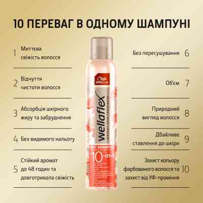 Сухий шампунь WellaFlex Солодка сенсація 180 мл (4064666235073) Вінниця