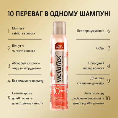 Сухой шампунь WellaFlex Сладкая сенсация 180 мл (4064666235073) Винница - изображение 4