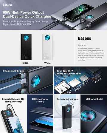 Повер- Банк : Baseus AMBILIGHT 30000 65W 6A Киев