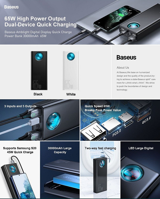 Повер- Банк : Baseus AMBILIGHT 30000 65W 6A Киев - изображение 2