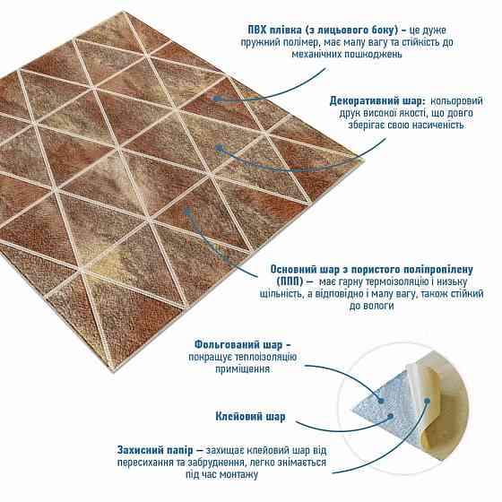Панель стінова 3D 700х700х4мм Ромби коричневі вінтаж SW-00002007 Київ