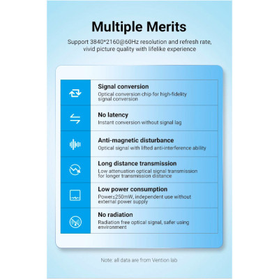 Кабель HDMI M - M, 30.0 м, V2.0, Optical 4K 60Гц 18Gbps Dolby 7.1 PVC Black Zinc Alloy Vention Винница - изображение 7