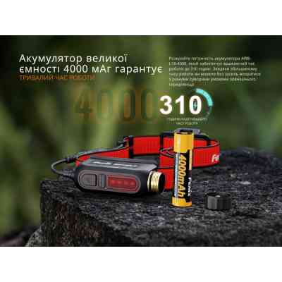 Фонарь Fenix HP12R-TB чорний (HP12R-TB) Вінниця