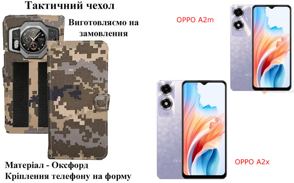 Тактичний чохол для Motorola Moto G17, Moto G17 Power, кріпиться до спорядження на липучці Київ - фото 1
