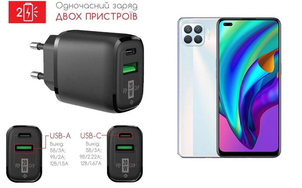 Сетевое зарядное устройство для OPPO Reno 4 Lite, 20W 3A, Quick Charge 3.0 Киев - изображение 1