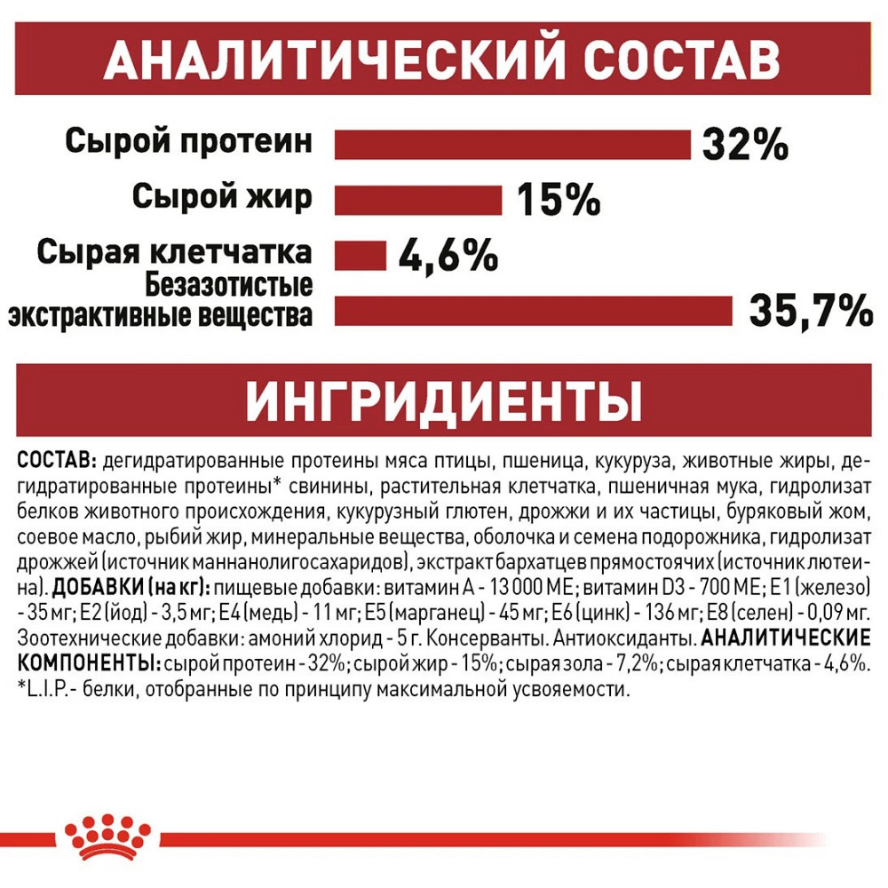 Royal Canin FIT 32 (Рояв Канін Фіт 32) сухий корм для дорослих котів від 12 місяців до 7 років 10 кілограмів. Запоріжжя - фото 5