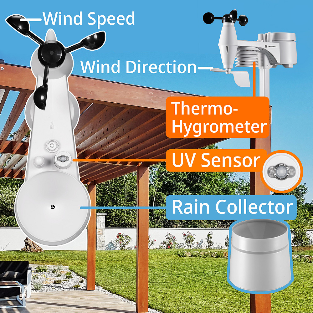 Метеостанція Bresser WIFI ClearView Weather Center 7-in-1 Sensor (7002586) Киев - изображение 7