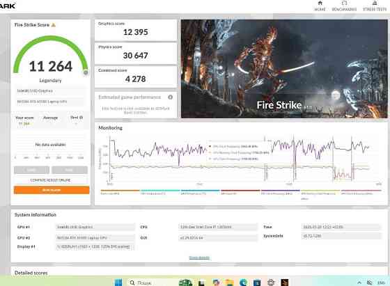 Dell Precision 7670 Core i7-12850HX/RAM 32/SSD 1 Tb/ 16