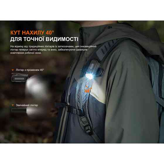 Ліхтар з кліпсою Fenix E04R, білий Вінниця