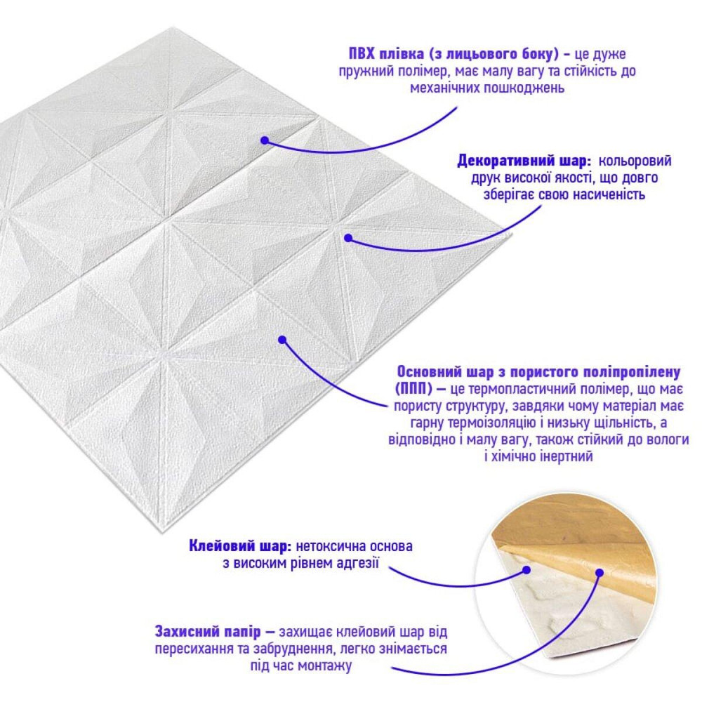 Самоклеющаяся декоративная потолочно-стеновая 3D панель 700x700x5мм Звезды (116) SW-00000008 Днепр - изображение 2