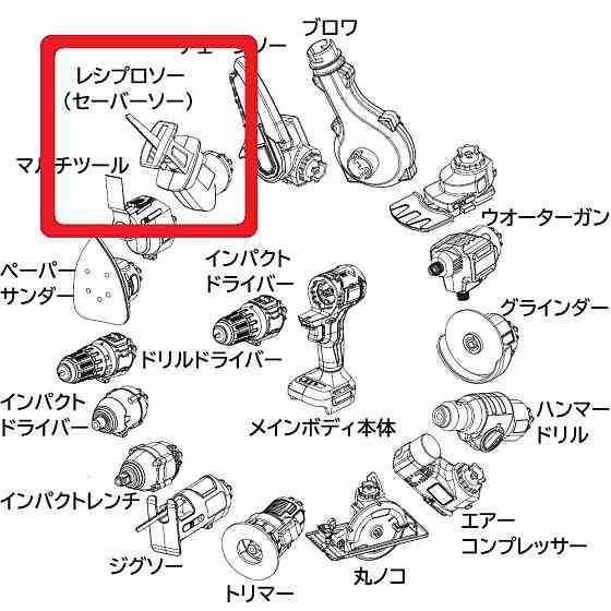 Насадка сабельная пила для многофункционального набора инструментов BESTOOL (680259994) Киев