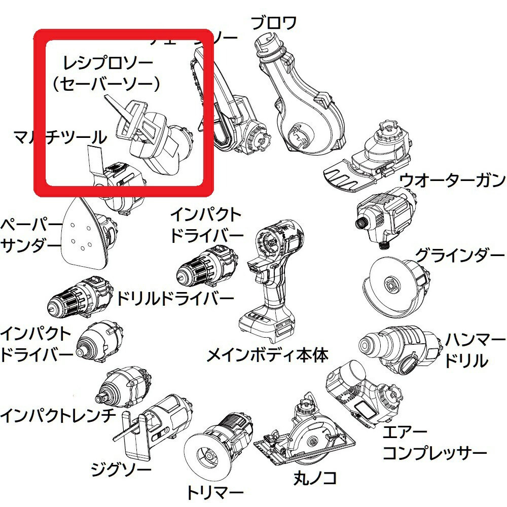 Насадка сабельная пила для многофункционального набора инструментов BESTOOL (680259994) Киев - изображение 4