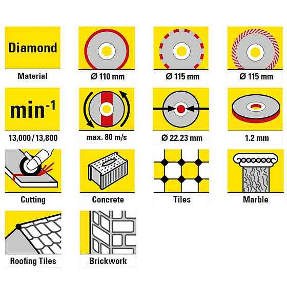 Набор отрезных алмазных дисков Trotec 110/115х22.23х1.2 (4 шт) (6225001121) Винница