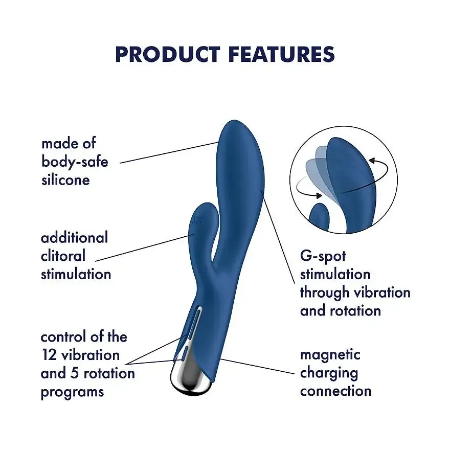 Вібратор-кролик Satisfyer Spinning Rabbit 1 Blue Львів - фото 7